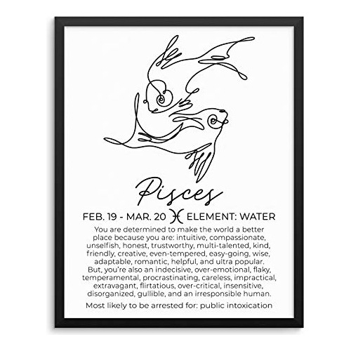 Pisces Zodiac Sign Line Drawing Art Print Minimalist Horosco