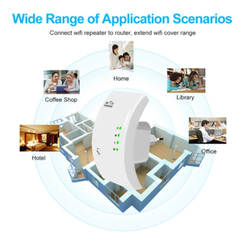 Imagen 3 de 10 de Repetidor Amplificador Curvo Wifi Rj45 300 Mbps