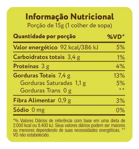Pasta De Castanha De Caju Orgânica 120g - A Tal Da Castanha