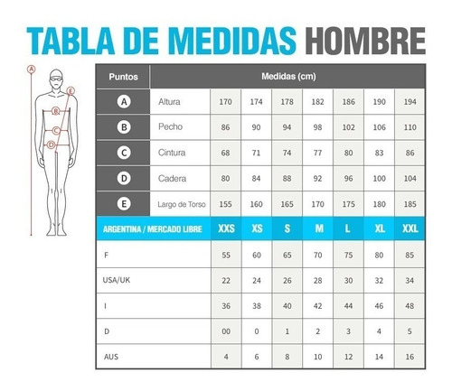 Imagen 3 de 5 de Malla Traje Competición Arena Powerskin Carbon Core Fx Hombr