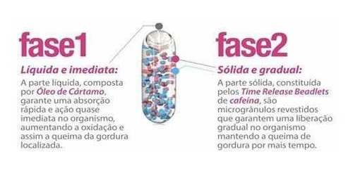 Ladycare 60 Cápsulas - Smart Life