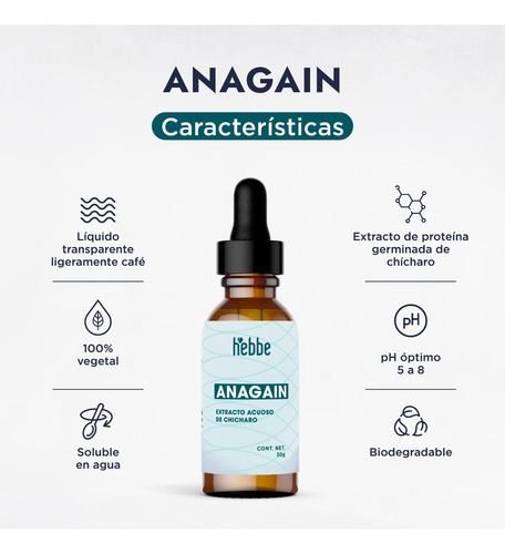 Activo vegetal Puro Anagain Estimula Y Combate Caida De Cabello uso dia/noche Capilar y facial Hebbe Cosmetics & Ludika 30G