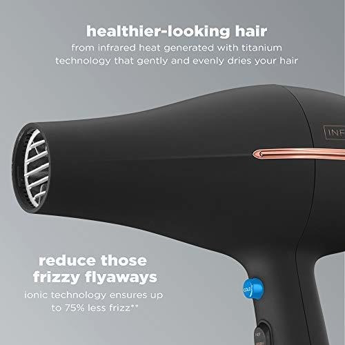 Secador De Pelo Infinitipro By Conair, 1875w Ac Motor,