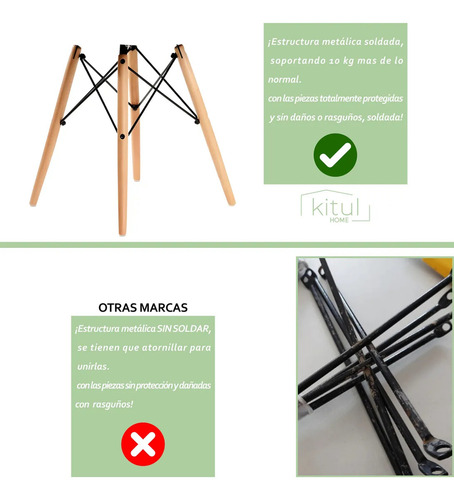 Set 4 Sillas Eames Capitonada Botón Moderna Minimalista Color Negro
