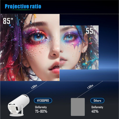 Mini Proyector Profesional 4k Led 8000lm 1080p Hy300 Pro Blanco