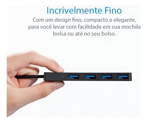Hub Usb 3.0 Anker Ultra Slim De 4 Puertos