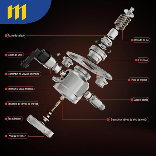 Bomba De Alta Presión Con Sello Esférico Para Motor 1.4t