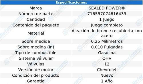 Jgo Metales Biela 0.25 K20 Pickup 63 Al 74 Sealed Power