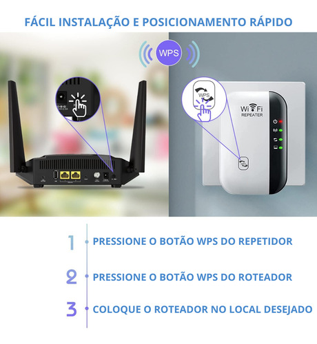 Repetidor Amplificador Extensor Sinal Wifi 300 Mbps Wireless