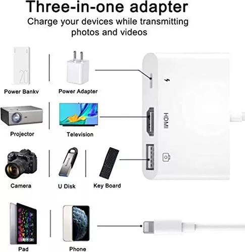 Adaptador OTG 3 en 1 USB hembra con adaptador HDMI AV digital