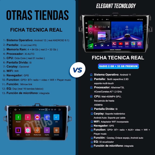 Autoradio Android 11 Kia Sorento 2015-2019 2+32gb + Camara