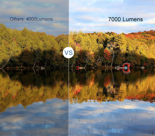 Proyector Led De 7000 Lúmenes Dispositivo Portátil Proyector