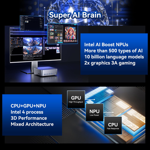 Geekom Gt1 Mega Ai Mini Pc, Procesador Intel Core Ultra