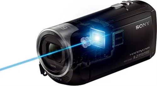 Videocámara Sony Hd Con Grabación De Vídeo Hdrcx405 Handycam