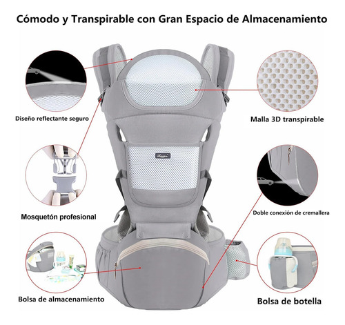 Portabebés Ergonómico Para Niños Portabebés Portátil