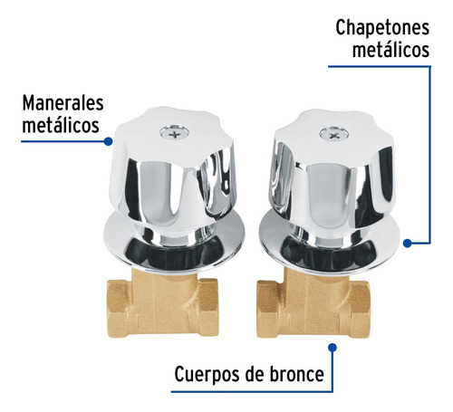 Juego 2 Llaves Empotrar, Regadera, Roscable, Foset 49251