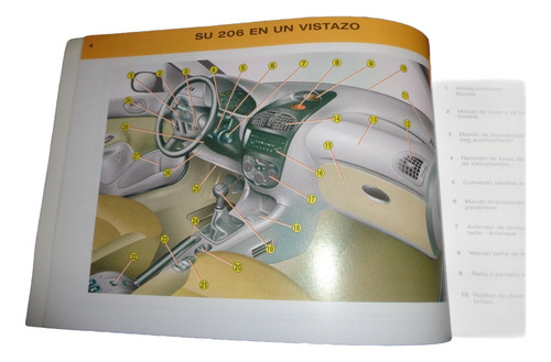 Peugeot 206 2005 Libro Manual De Uso (Usado)