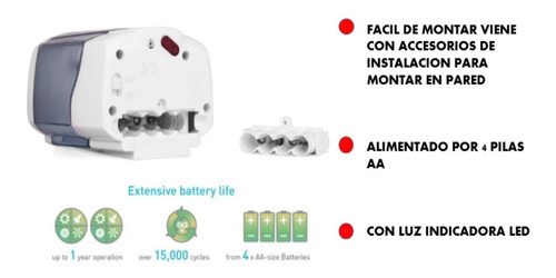 Imagen 2 de 3 de Dispensador Automatico Jabon Gel Empotrable Rellenable
