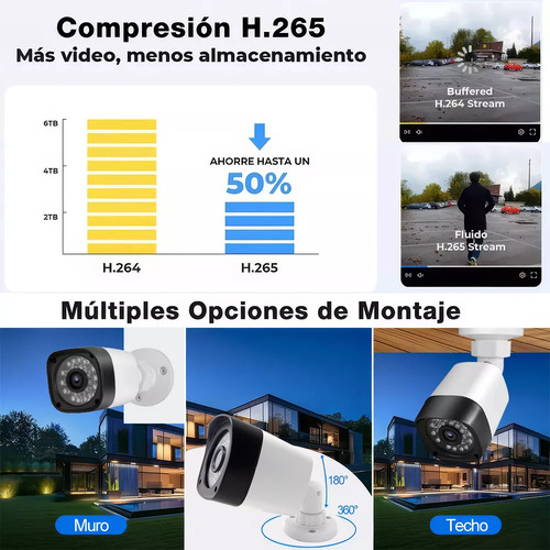 Kit 4 Cámaras De Seguridad COZYCAST K4w 5mp Color Blanco Con Resolución De 4ch 5mp Visión Nocturna Incluida Exterior Videovigilancia 1T