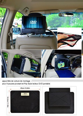 Imagen 6 de 6 de Tfy Coche Reposacabezas Monte Grande Para Reproductor De Blu
