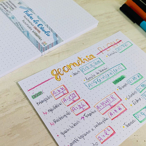 Flashcard - Fichas De Estudio - Bibliográficas Hojas Puntos