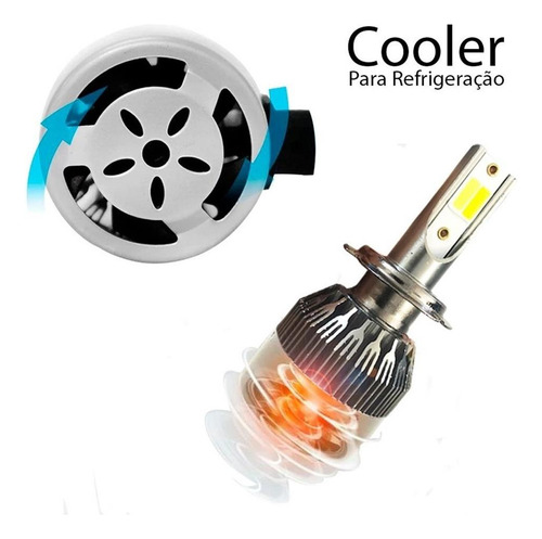 Super Led Duas Cores 3000k/6000k Farol Milha Vw Gol G2