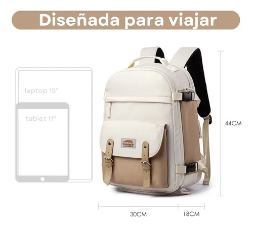 Qué mochila es mejor para vuelos low cost? Precio, requisitos y más para  viajar en avión, atmp, Turismo