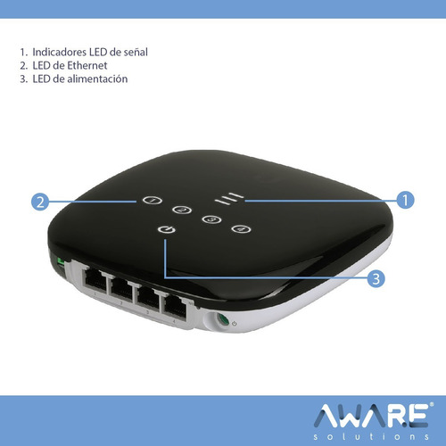 Ubiquiti Router Uf-wifi Gpon 4 Puertos Lan Rj45 Gbe Con Wifi