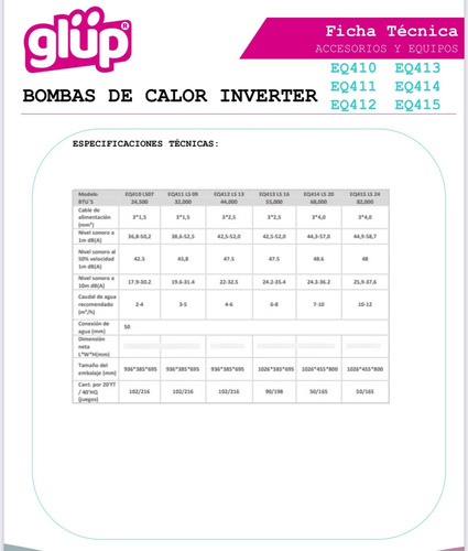Bomba De Calor Glüp 24,500 Btu Inverter Para Piscina