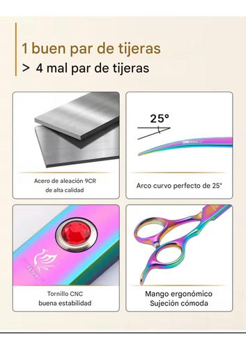 Tijeras Premium Estetica Canina Marca Fenice Gama Alta