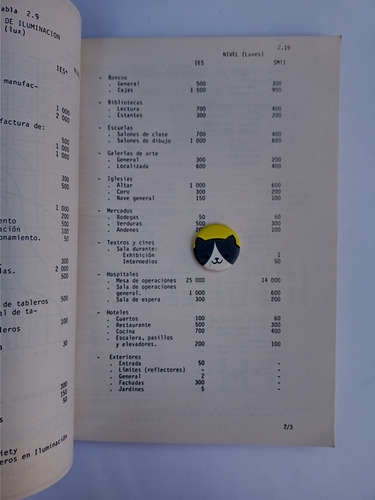 Libro Instalaciones Electromecánicas J Ávila E 165h1 (Usado)