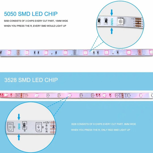 Luzes De Decoração Multicoloridas Led Strip Rgb Roll De 20 M