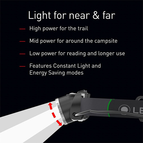 Ledlenser Mh10 - Linterna Frontal Recargable Luz Led Para