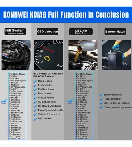 Scanner Konnwei Obd2 Kdiag Bluetooth 2024 Multimarca Autos