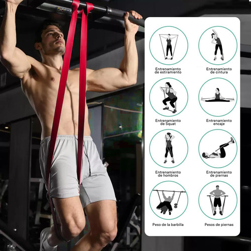 Ruiyue Bandas De Resistencia Para Ejercicio, 5pcs Banda