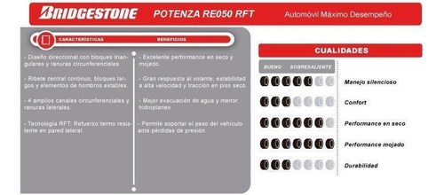 Neumático Bridgestone 225/50 R17 94y Potenza Re050 Rft Jp