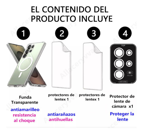 Allaceryvva S25 Ultra+Mica Cámara+2Mica Pantalla Dos Películas Protectoras Hd, antiarañazos y resistente al desgaste+360° Total Protection, 3-en-1 Set, anticaída, antiamarilleo, Transparencia