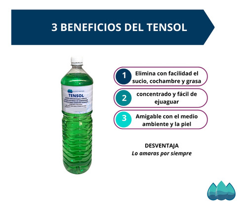 Imagen 2 de 4 de Jabón Para Lavado Externo De Garrafón