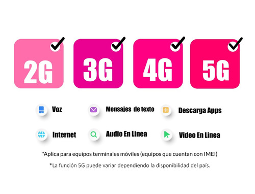 Imagen 5 de 5 de Celular Xiaomi Poco X4 Pro 5g 256gb / 8ram / 108mp / + Forro
