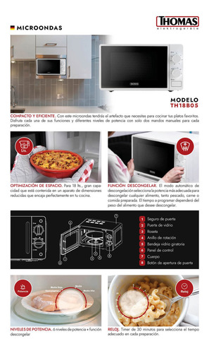 Imagen 6 de 7 de Microondas Thomas Th-18b05 Manual 18 Litros