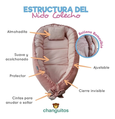 Oferta Introducción!! Nido Colecho Envío Gratis Changuitos