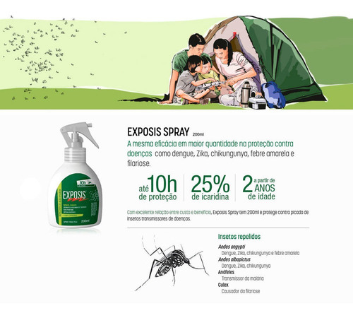 Imagem 3 de 6 de Exposis Repelente De Insetos Em Spray Em Gatilho 200ml