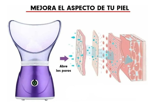 Imagen 5 de 8 de Vaporizador Sauna Facial Limpieza Puntos Negros Exfoliante