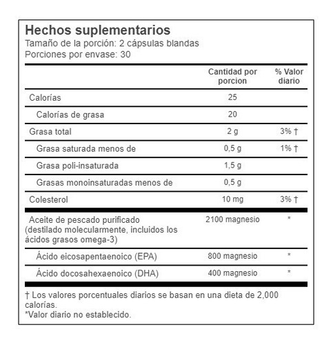 Mega Efa 1200 Mg Omega-3 Epa Y Dha Por Porción 60 Cápsulas