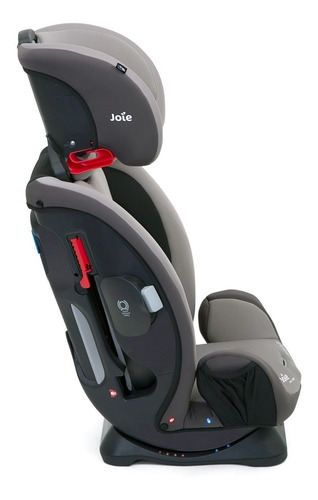 Imagen 6 de 8 de Silla Carro Europea Joie Every Stage Grupo 0, 1, 2 Y 3