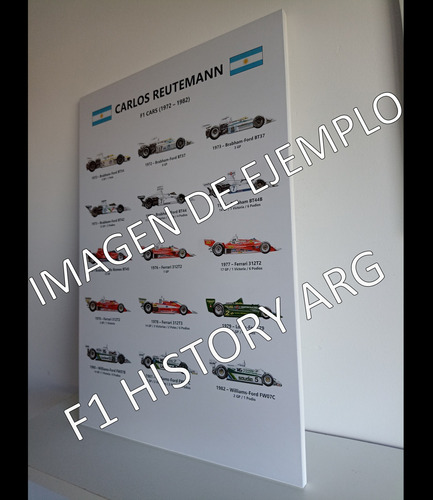 Cuadro Deco Gp Argentina Formula 1 1979 - Podio Reutemann F1 Blanco Blanco