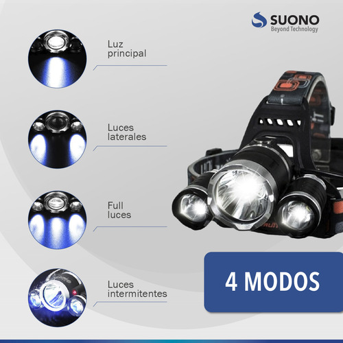 Linterna Minero Led Cabeza Vincha 5000 Lum Cob Cree Recarga Color de la linterna Negro Color de la luz Blanco