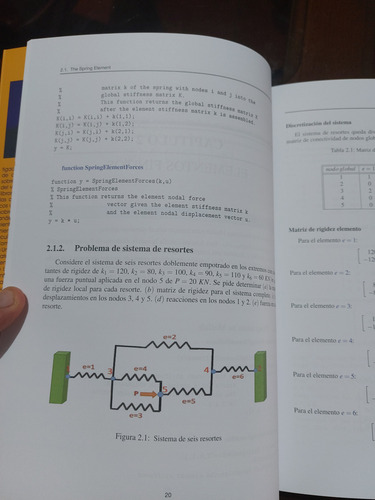 Libro Elementos Finitos Con Matlab En Ingeniería Problemas