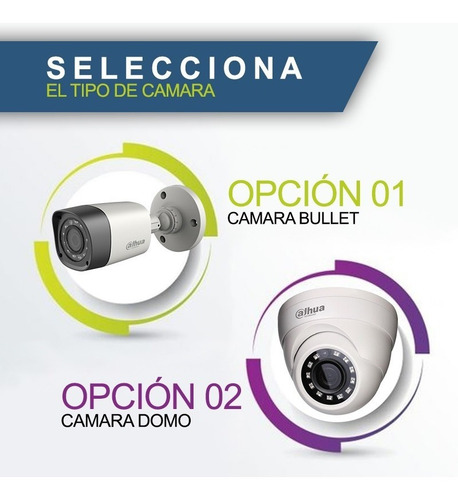 Kit De 2 Camaras Dahua Full Hd Dvr 4 +1tb Cuotas Sin Interés