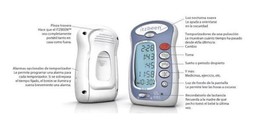 Imagen 2 de 5 de Monitor Y Alarma Para Bebés - Nana De Bolsillo
